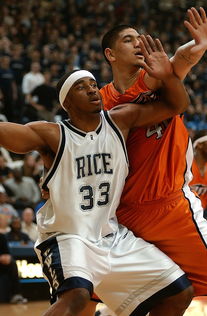 星空体育下载网址-篮球运动员专项技能培养方案设计，篮球运动员专项技能培养方案设计图